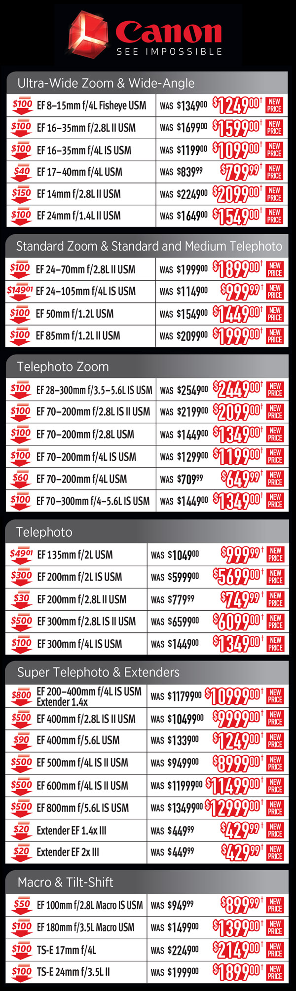 canon lens prices drop